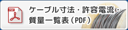 ケーブル寸法・許容電流・室料一覧表（PDF）